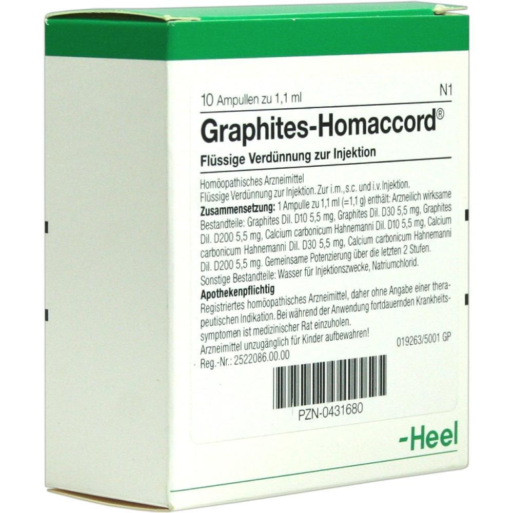 Weiße Verpackung mit grüner Oberkante, Aufschrift: Graphites-Homaccord, homöopathische Injektion.