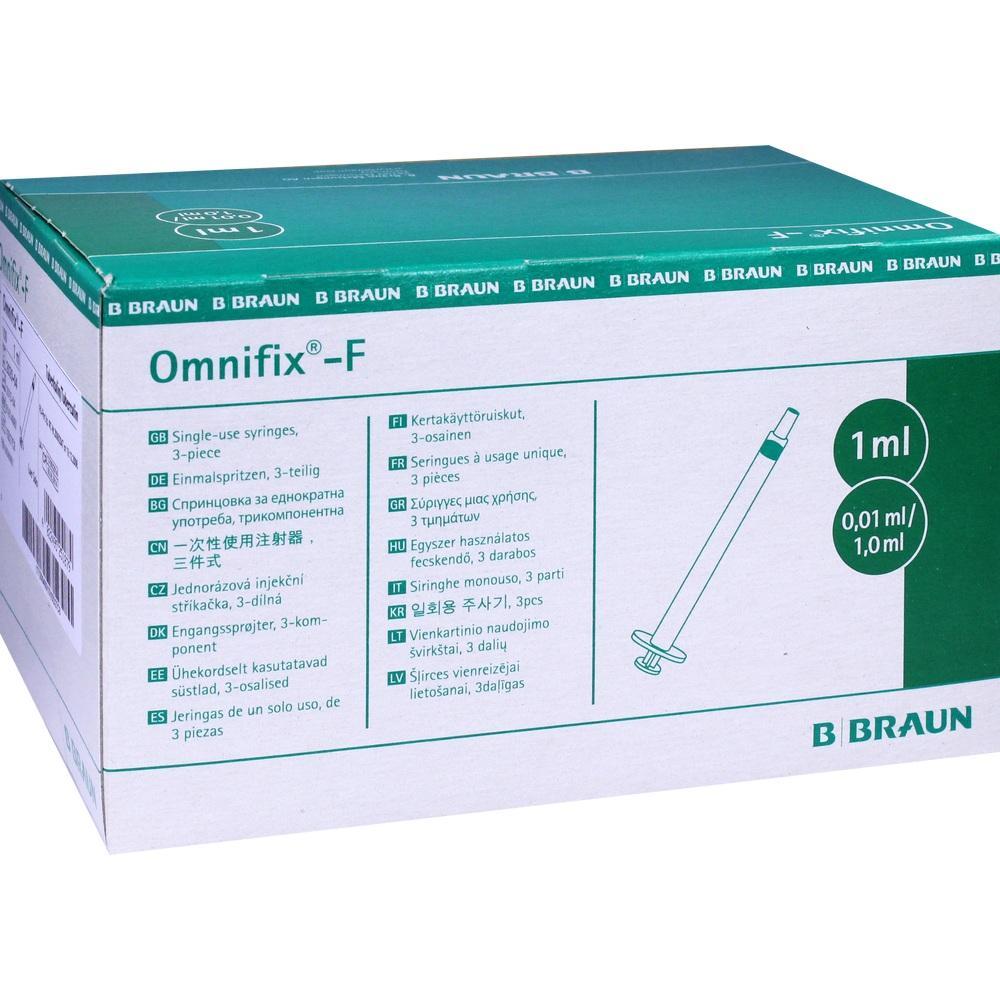 Eine gr&uuml;ne Box mit der Aufschrift "Omnifix-F" und einer Spritze abgebildet.