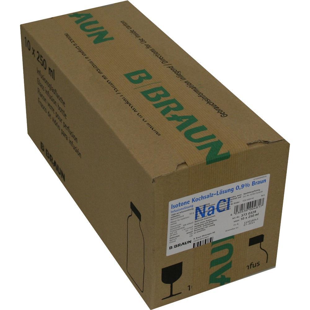 Ein brauner Karton mit der Aufschrift "B Braun" und "Isotone Kochsalz-L&ouml;sung".