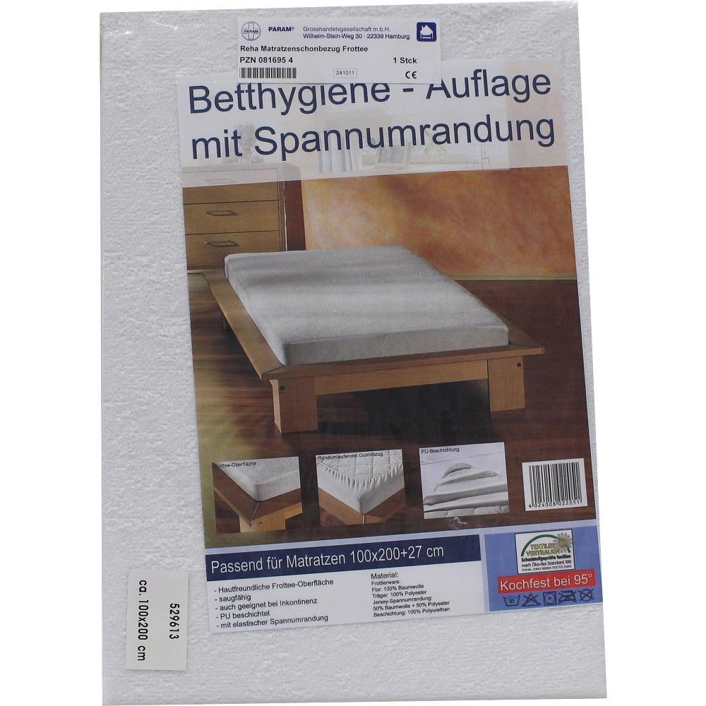 Verpackung einer Betthygiene-Auflage für Matratzen mit Spannumrandung.