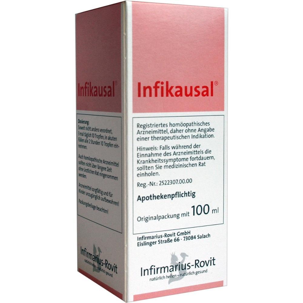 Eine weiße Arzneimittelverpackung mit roten Details und Texten.