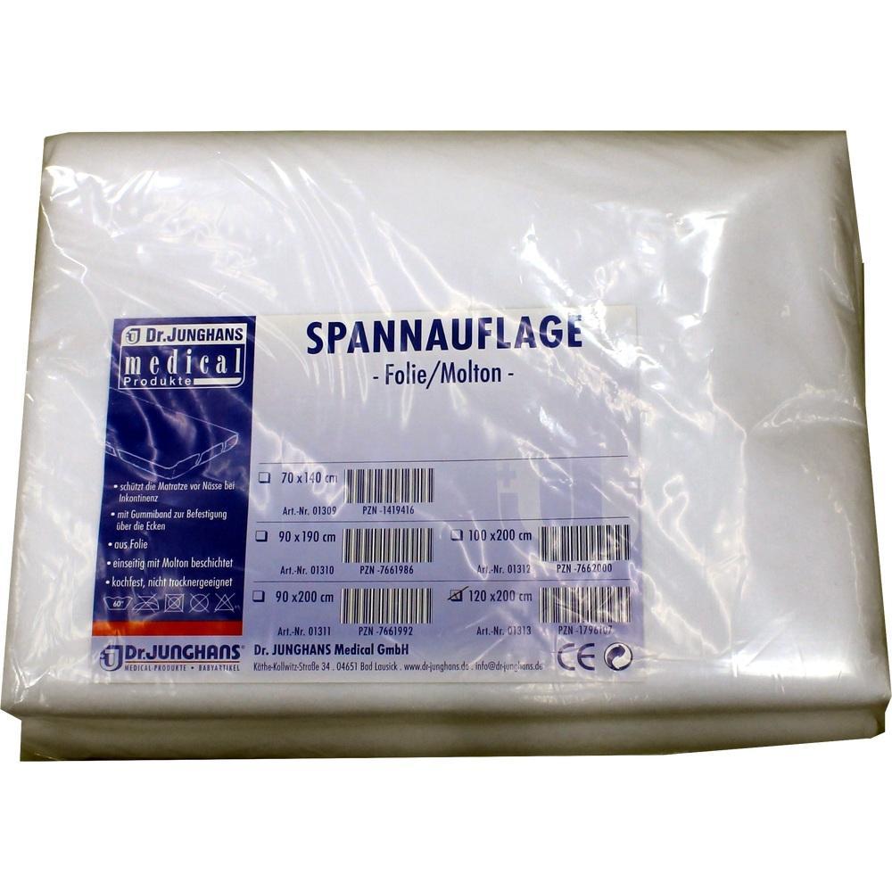 Das Bild zeigt eine Verpackung für eine Spannauflage aus Folie und Molton.