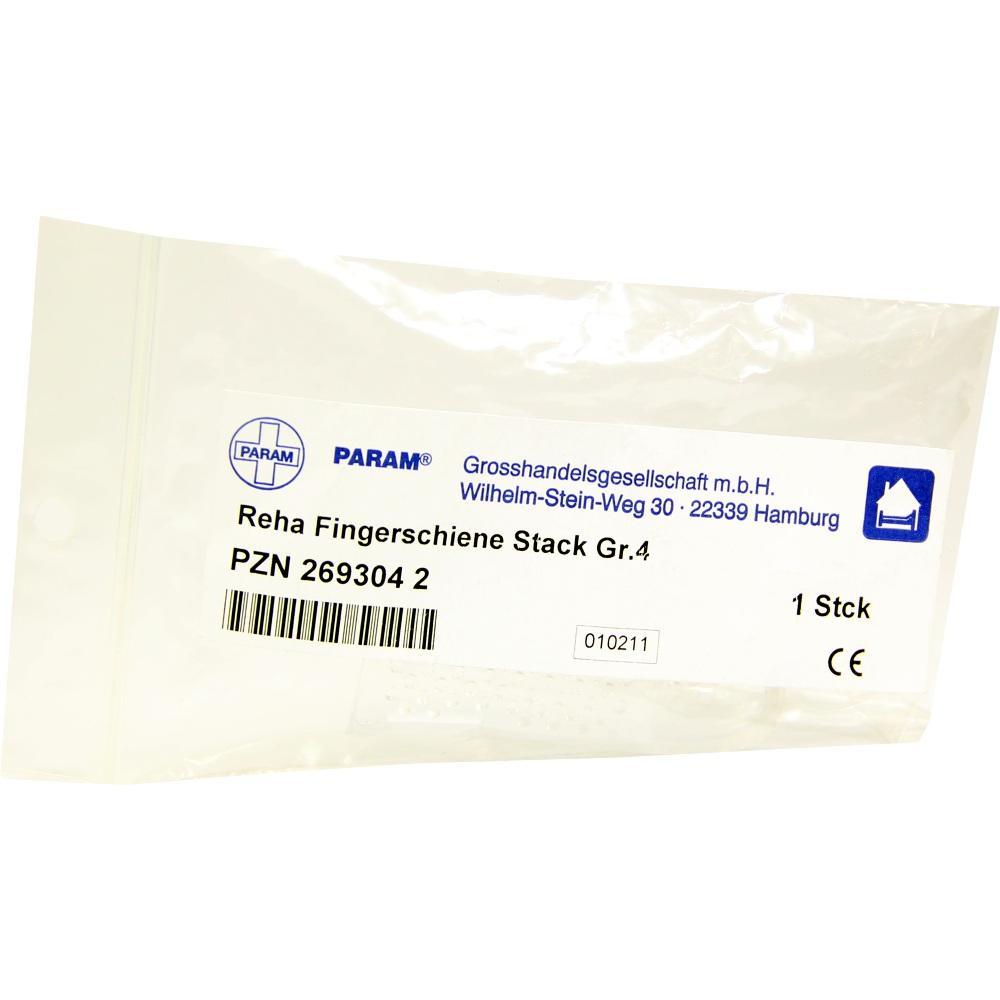 Verpackung einer Fingerschiene mit Adress- und Produktinformationen.