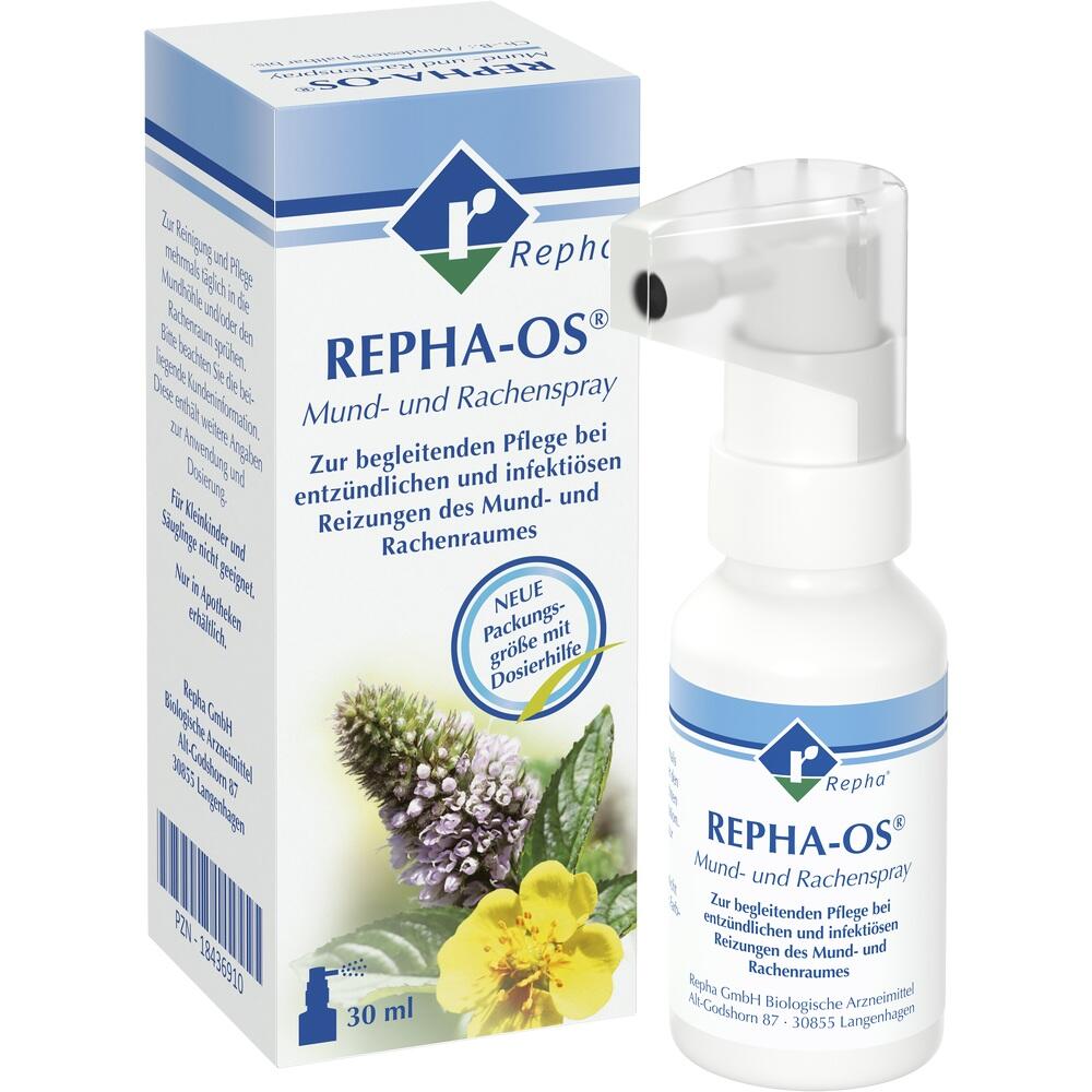 Ein Mund- und Rachenspray mit Verpackung zur Linderung von Reizungen.